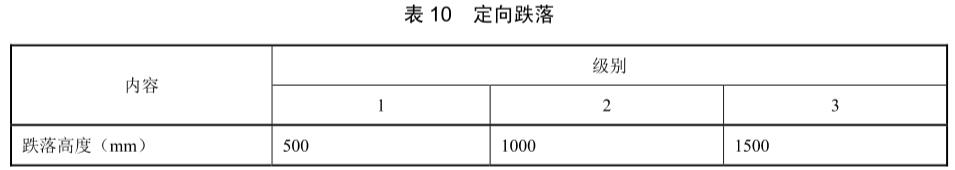 手機跌落試驗標(biāo)準(zhǔn)(圖2)