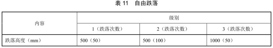 手機跌落試驗標(biāo)準(zhǔn)(圖3)
