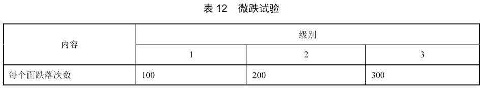 手機跌落試驗標(biāo)準(zhǔn)(圖4)
