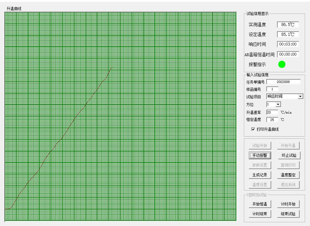 溫感報警器閉環(huán)式風道溫箱的響應時間試驗(圖3)