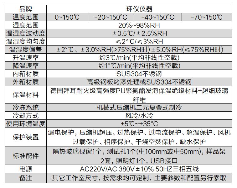 飛行器飛行汽車(chē)的預(yù)處理試驗(yàn)室(圖2)