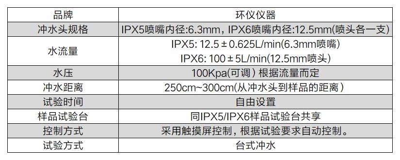 警用無人機防雨等級試驗箱(圖2)