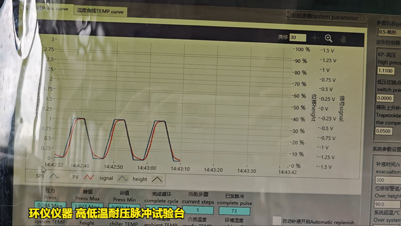 高低溫壓力交變脈沖試驗(yàn)臺(tái)(圖3)