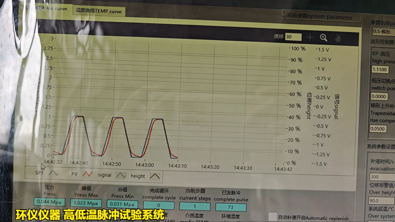 高低溫脈沖試驗系統(tǒng)的技術要求(圖2)