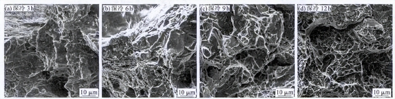 超低溫回火爐對(duì)鋁合金的深冷試驗(yàn)(圖5)