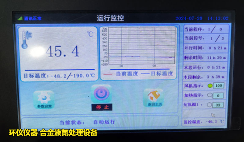 合金液氮處理設(shè)備對(duì)鈦合金的深冷處理研究(圖2)